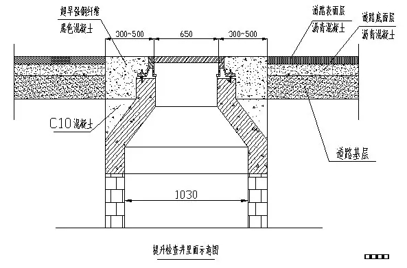 pe管施工中需要注意什么